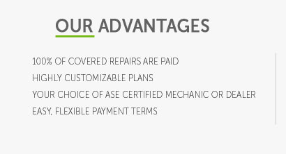 compare auto warranties